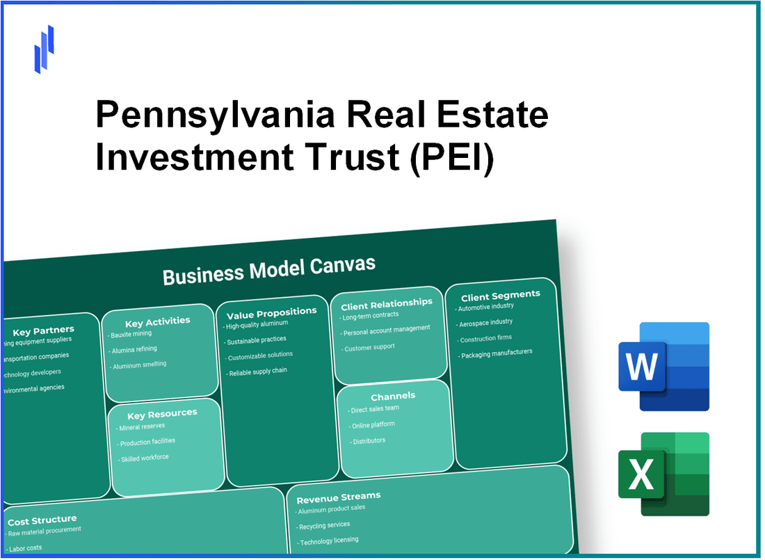 Pennsylvania Real Estate Investment Trust (PEI): Business Model Canvas