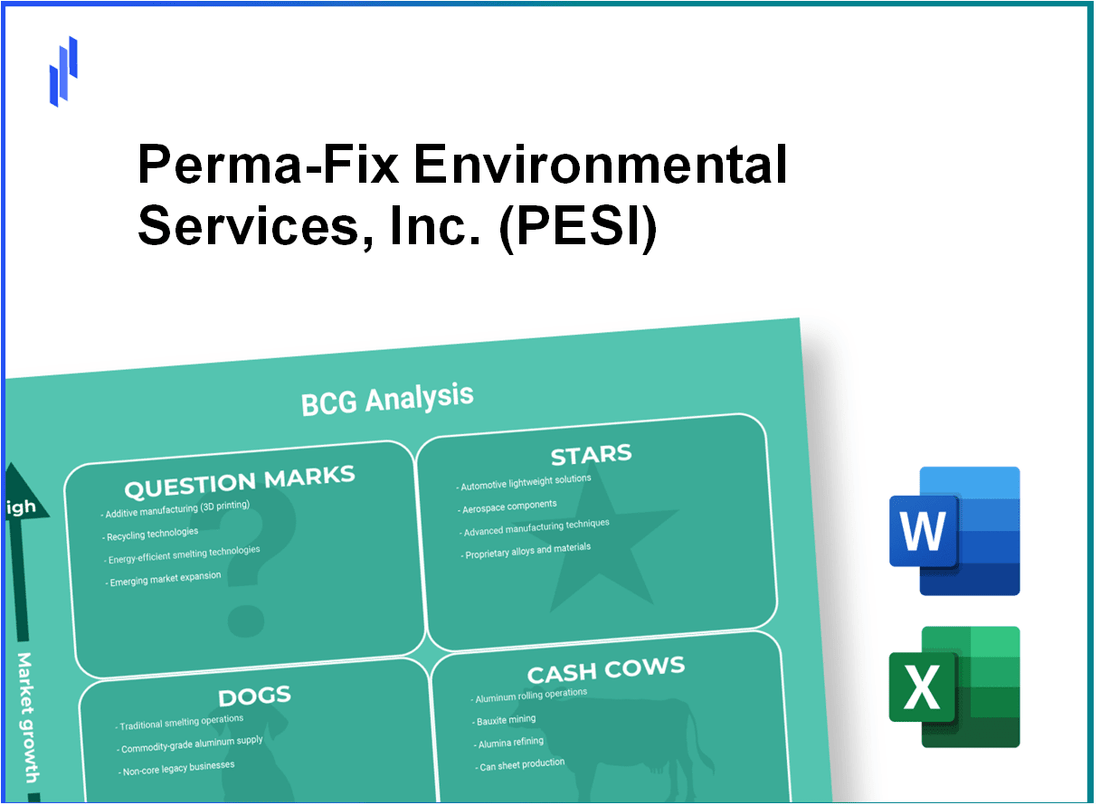 Perma-Fix Environmental Services, Inc. (PESI) BCG Matrix Analysis