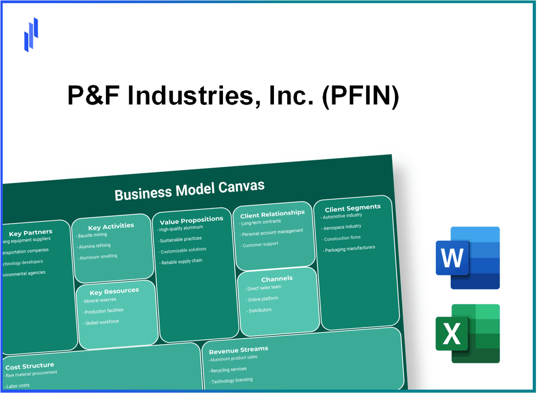 P&F Industries, Inc. (PFIN): Business Model Canvas