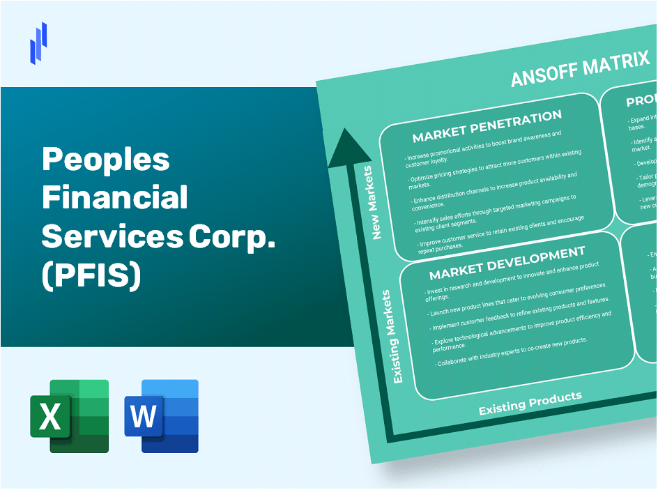 Peoples Financial Services Corp. (PFIS)Ansoff Matrix