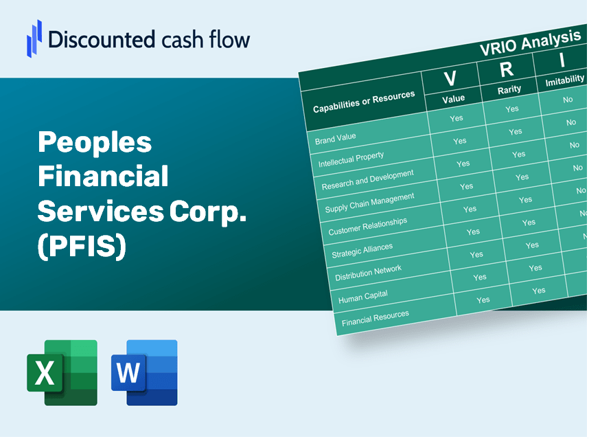 Peoples Financial Services Corp. (PFIS): VRIO Analysis [10-2024 Updated]