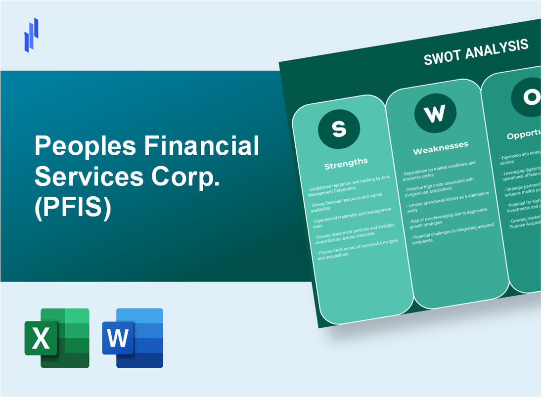 Peoples Financial Services Corp. (PFIS) SWOT Analysis