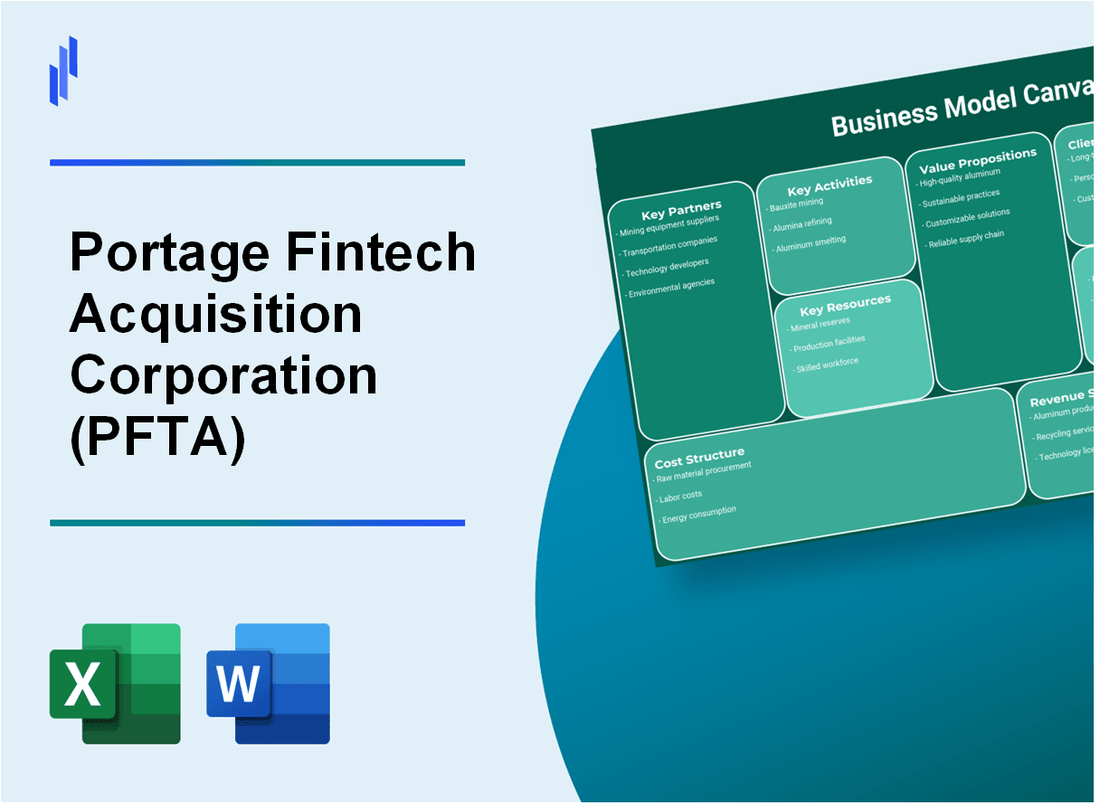 Portage Fintech Acquisition Corporation (PFTA): Business Model Canvas