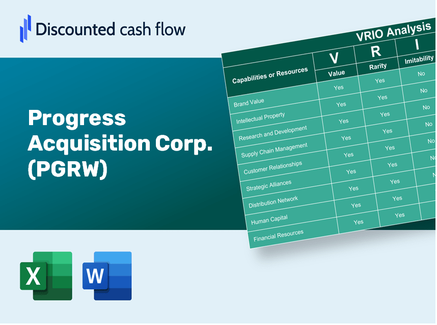 Progress Acquisition Corp. (PGRW): VRIO Analysis [10-2024 Updated]