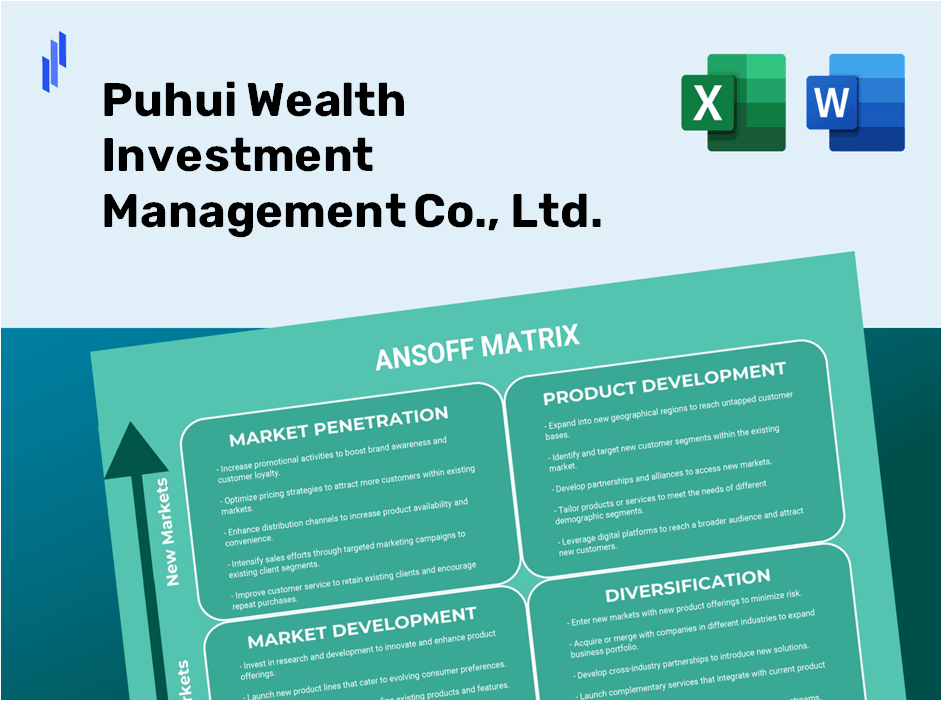 Puhui Wealth Investment Management Co., Ltd. (PHCF)Ansoff Matrix