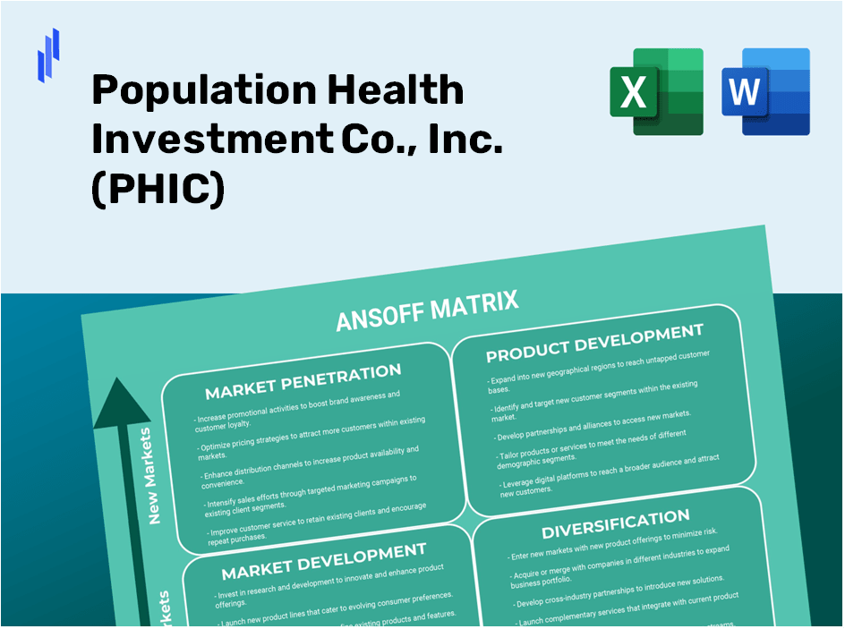 Population Health Investment Co., Inc. (PHIC)Ansoff Matrix