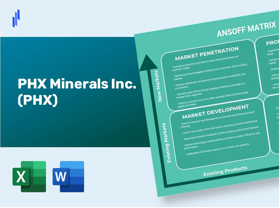 PHX Minerals Inc. (PHX)Ansoff Matrix