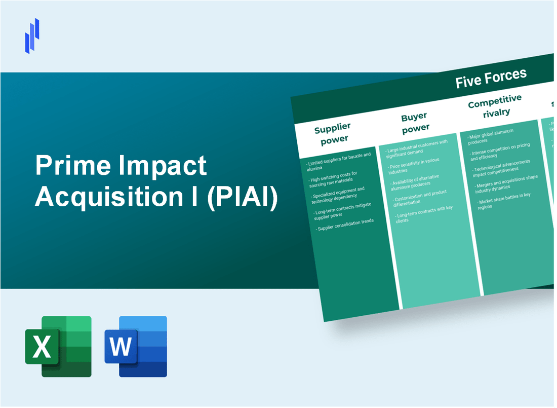 What are the Porter’s Five Forces of Prime Impact Acquisition I (PIAI)?