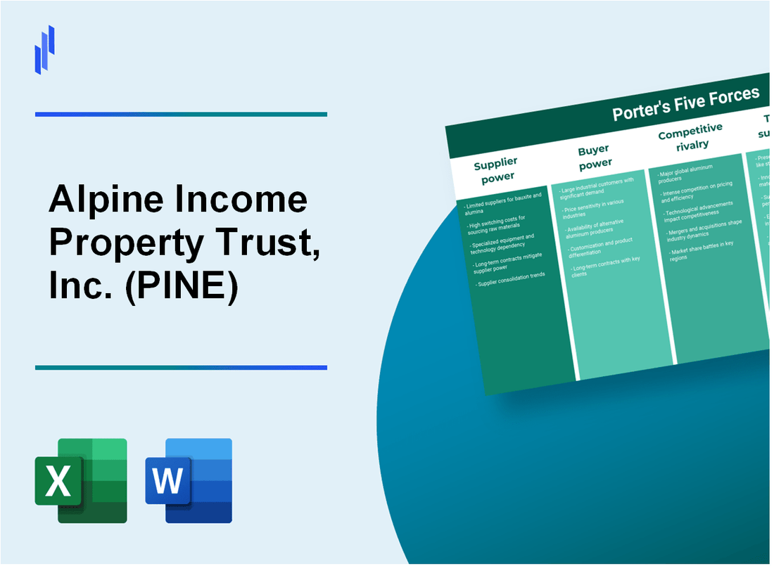 What are the Porter’s Five Forces of Alpine Income Property Trust, Inc. (PINE)?