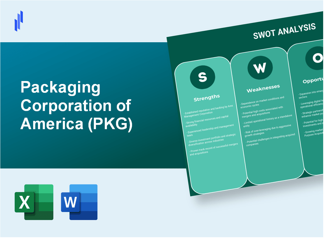 Packaging Corporation of America (PKG) SWOT Analysis