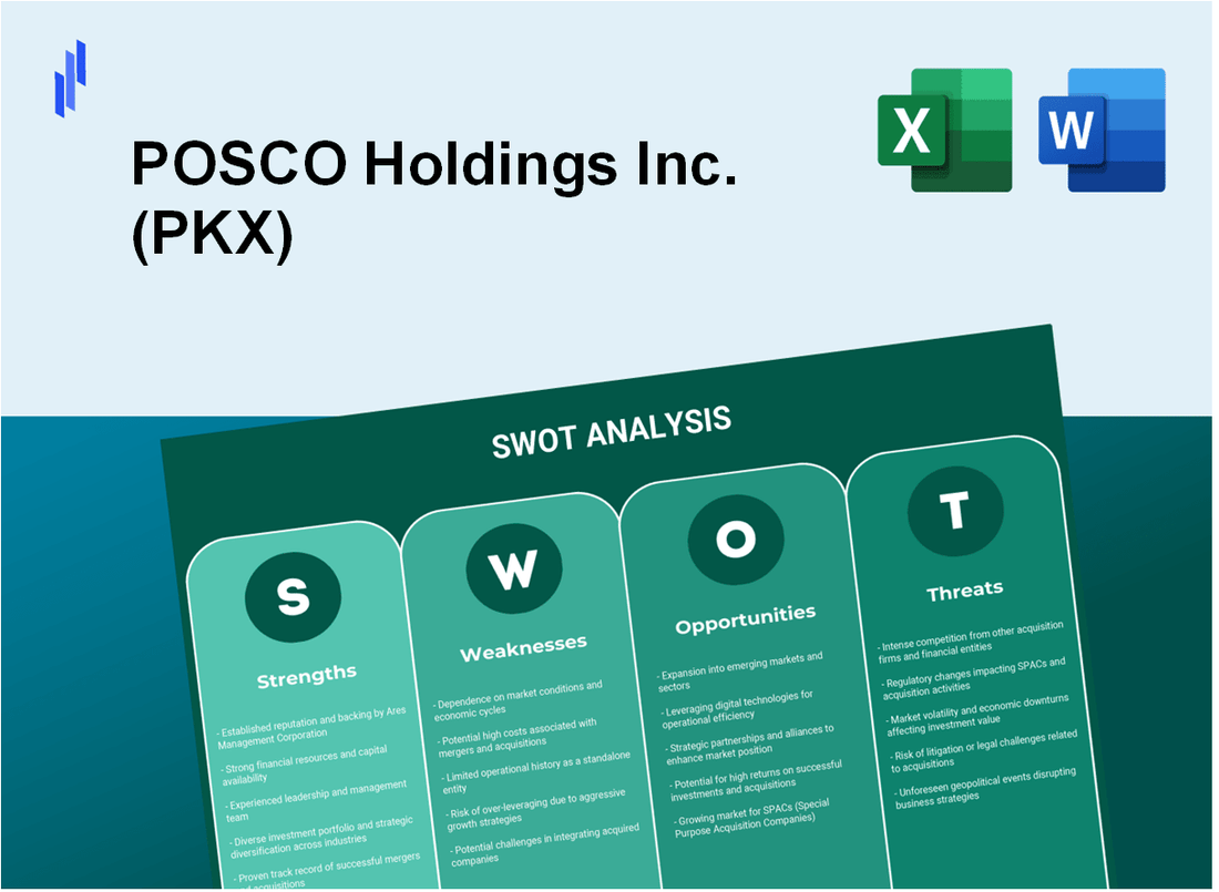 POSCO Holdings Inc. (PKX) SWOT Analysis