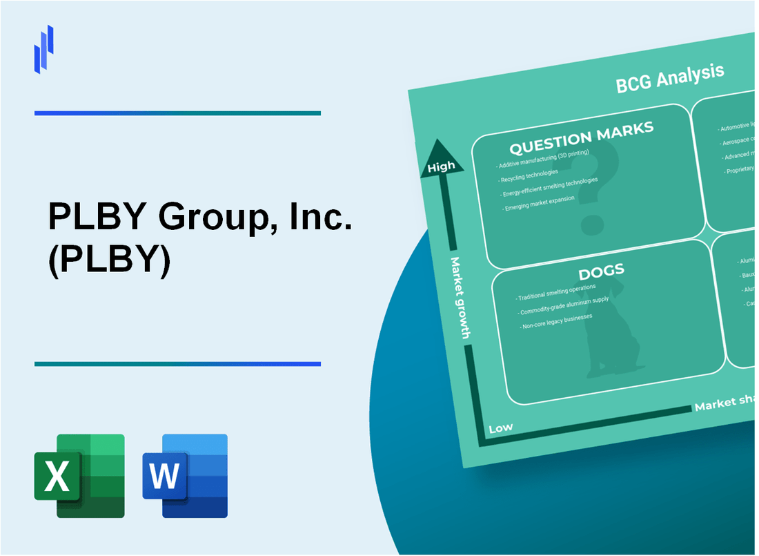 PLBY Group, Inc. (PLBY) BCG Matrix Analysis