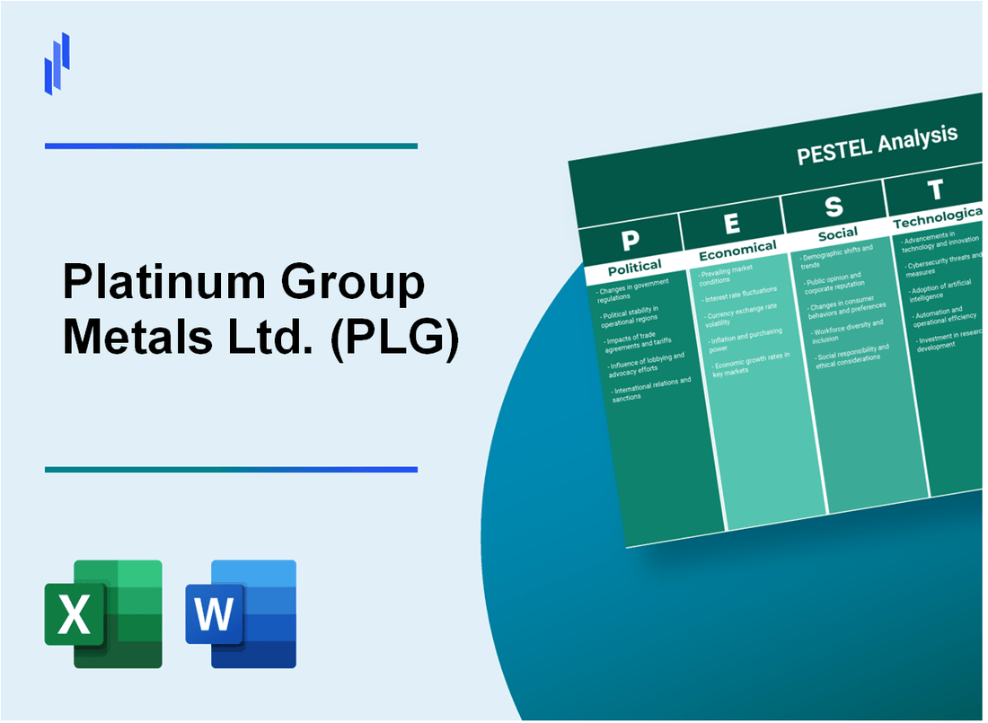 PESTEL Analysis of Platinum Group Metals Ltd. (PLG)