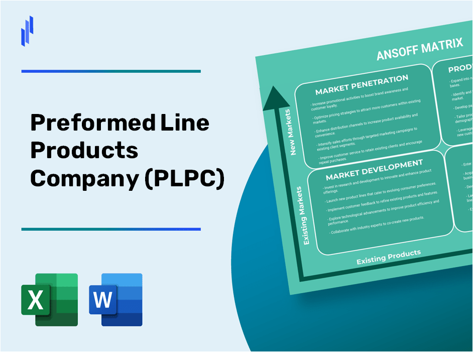 Preformed Line Products Company (PLPC)Ansoff Matrix