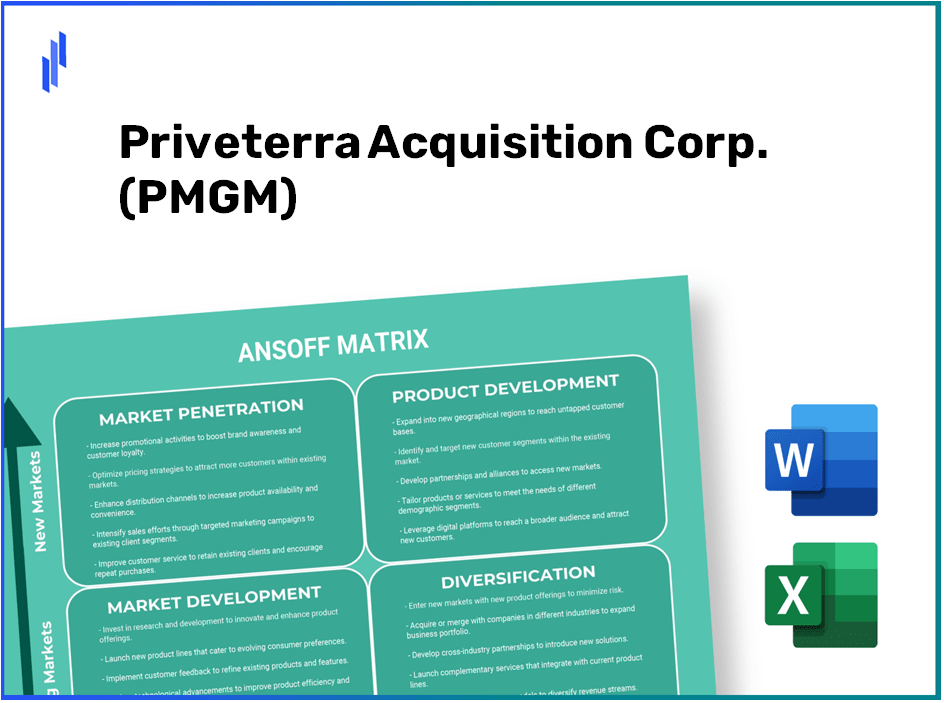 Priveterra Acquisition Corp. (PMGM)Ansoff Matrix