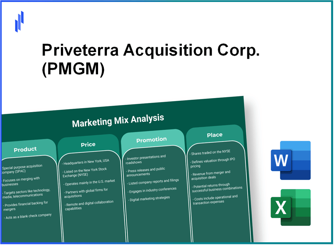 Marketing Mix Analysis of Priveterra Acquisition Corp. (PMGM)