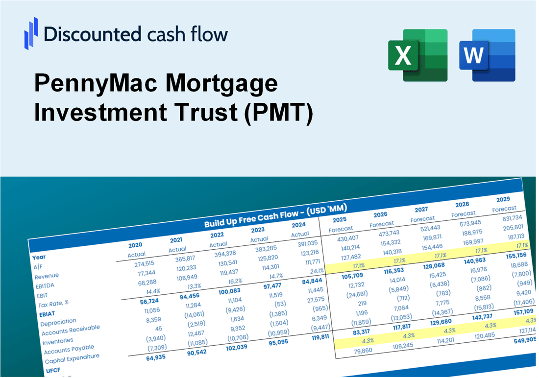 PennyMac Mortgage Investment Trust (PMT) DCF Valuation