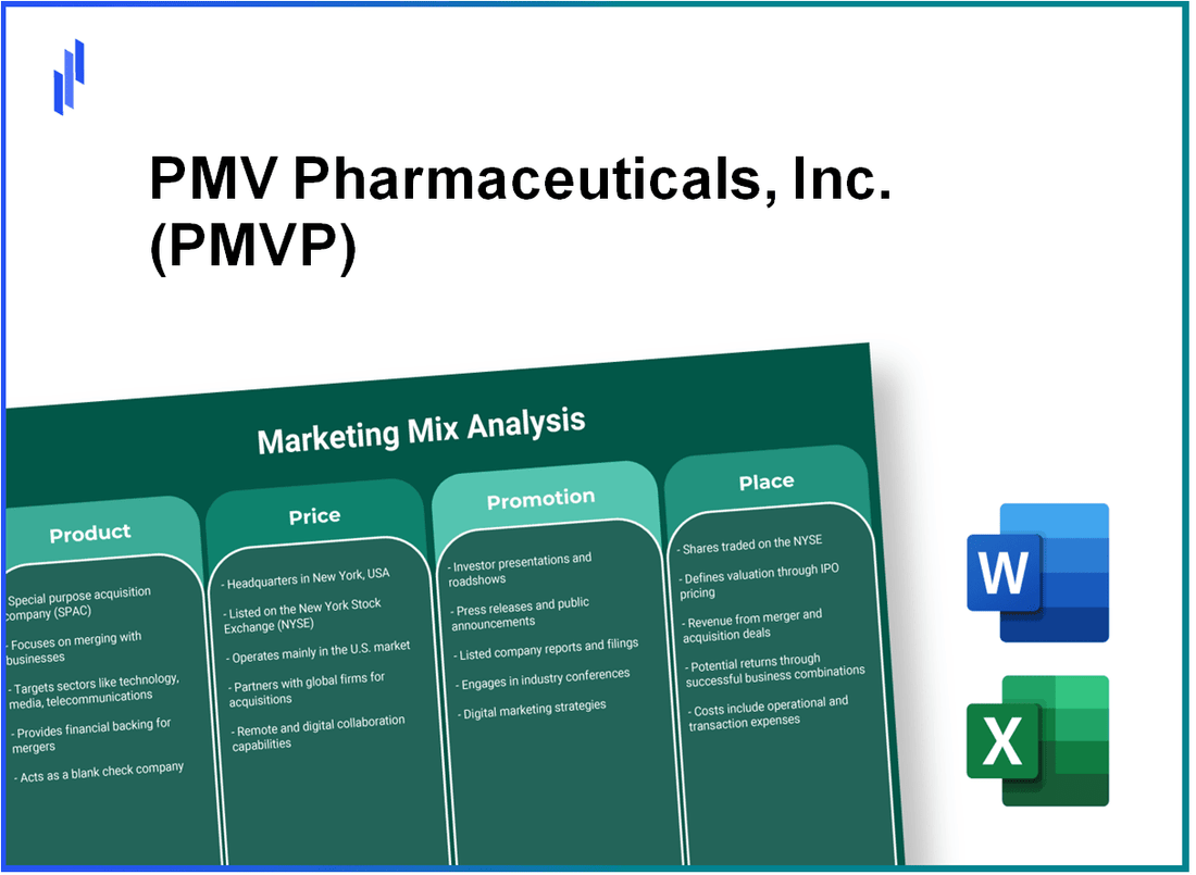 Marketing Mix Analysis of PMV Pharmaceuticals, Inc. (PMVP)