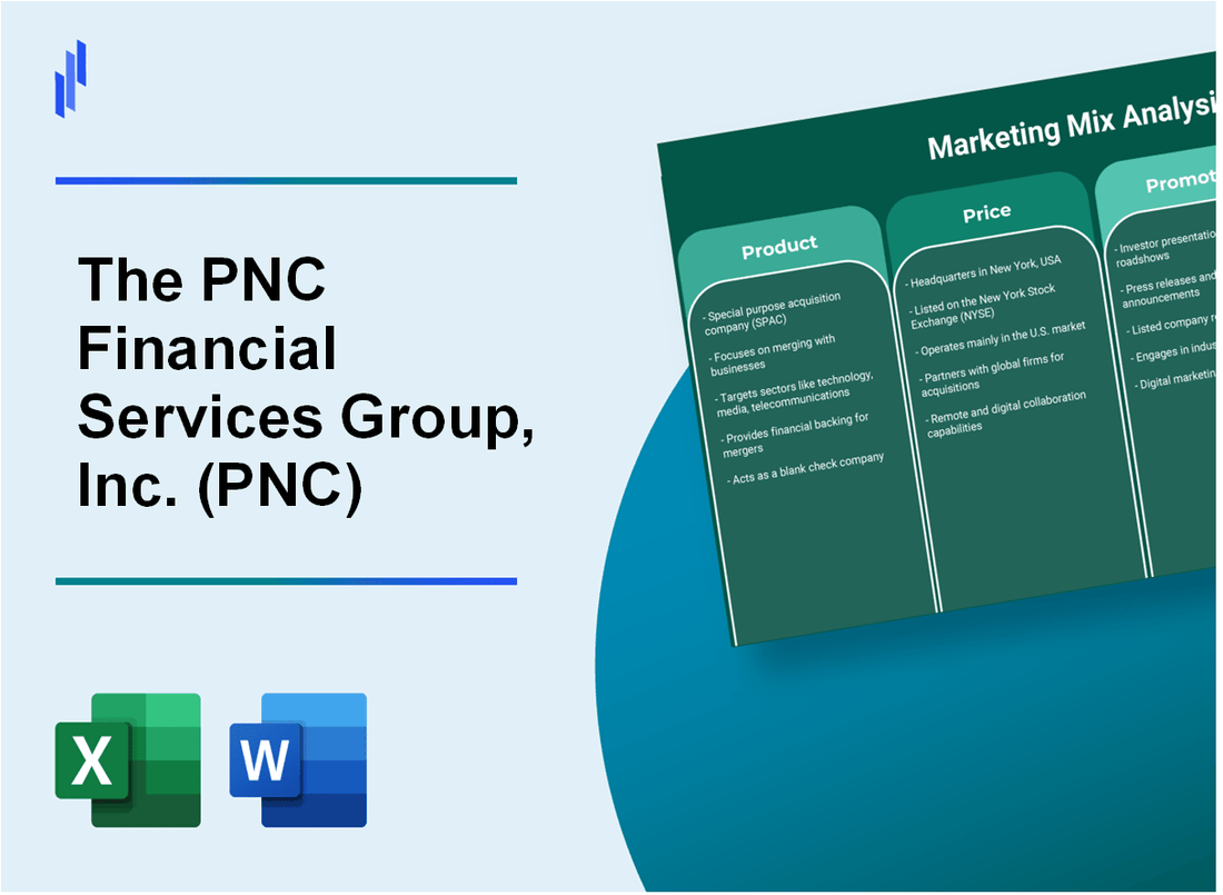 Marketing Mix Analysis of The PNC Financial Services Group, Inc. (PNC)