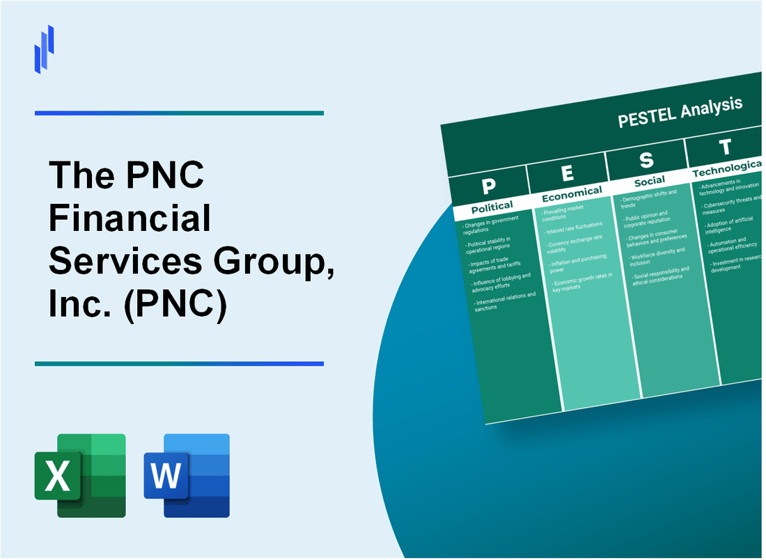 PESTEL Analysis of The PNC Financial Services Group, Inc. (PNC)