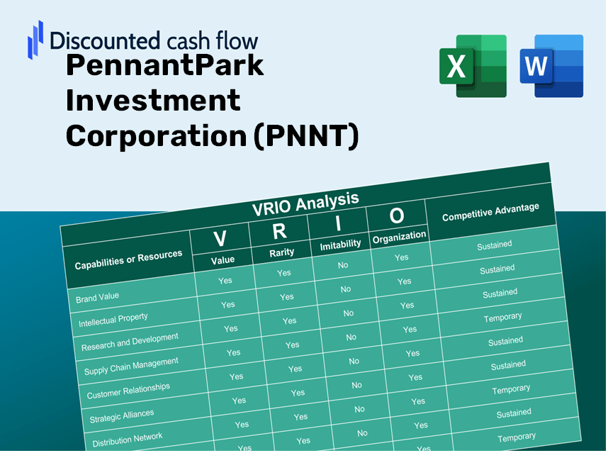 PennantPark Investment Corporation (PNNT): VRIO Analysis [10-2024 Updated]