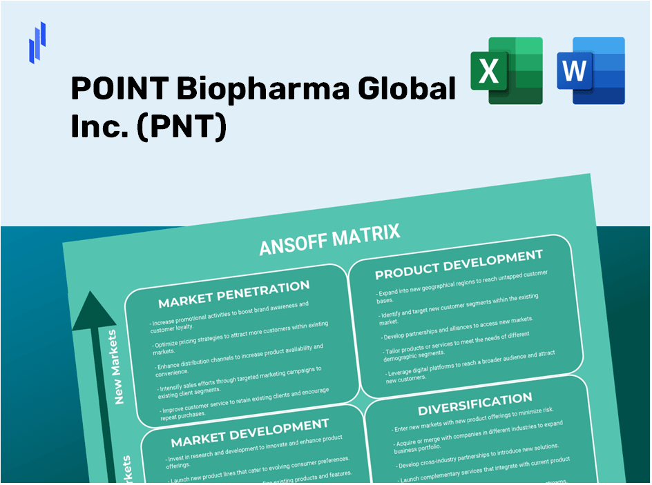 POINT Biopharma Global Inc. (PNT)Ansoff Matrix