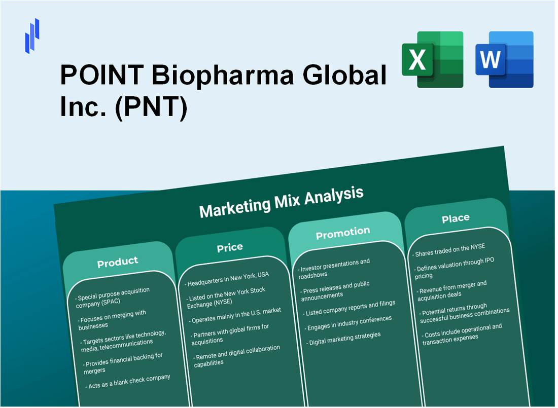 Marketing Mix Analysis of POINT Biopharma Global Inc. (PNT)