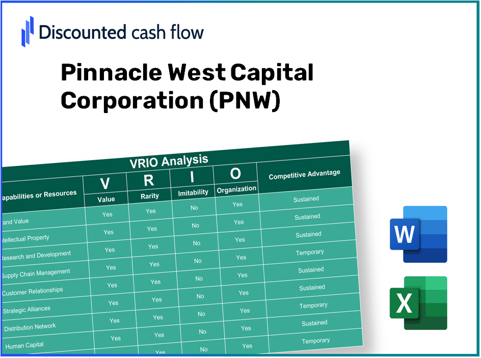 Pinnacle West Capital Corporation (PNW): VRIO Analysis [10-2024 Updated]