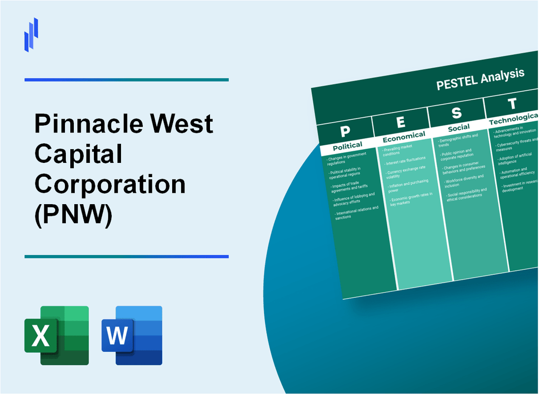 PESTEL Analysis of Pinnacle West Capital Corporation (PNW)