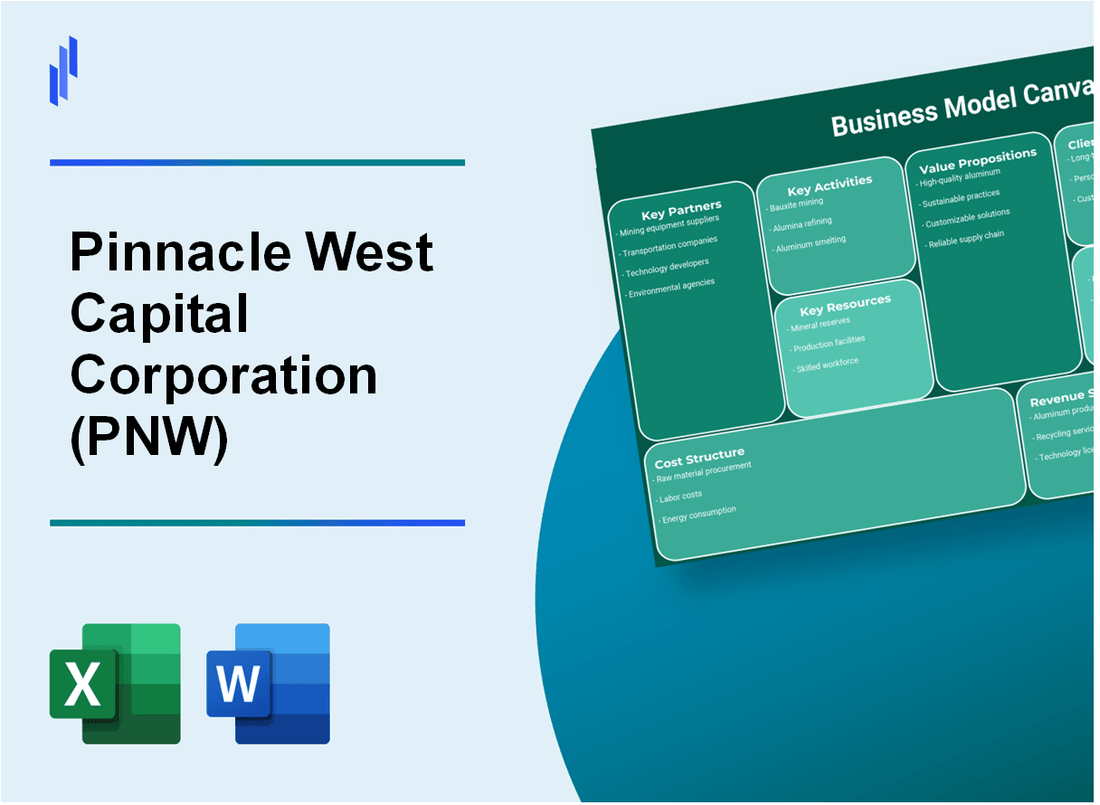 Pinnacle West Capital Corporation (PNW): Business Model Canvas