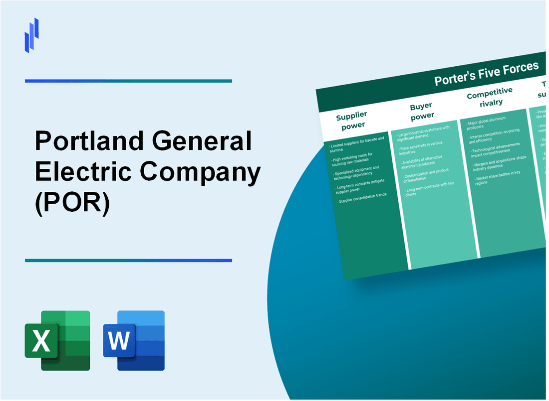 What are the Porter’s Five Forces of Portland General Electric Company (POR)?