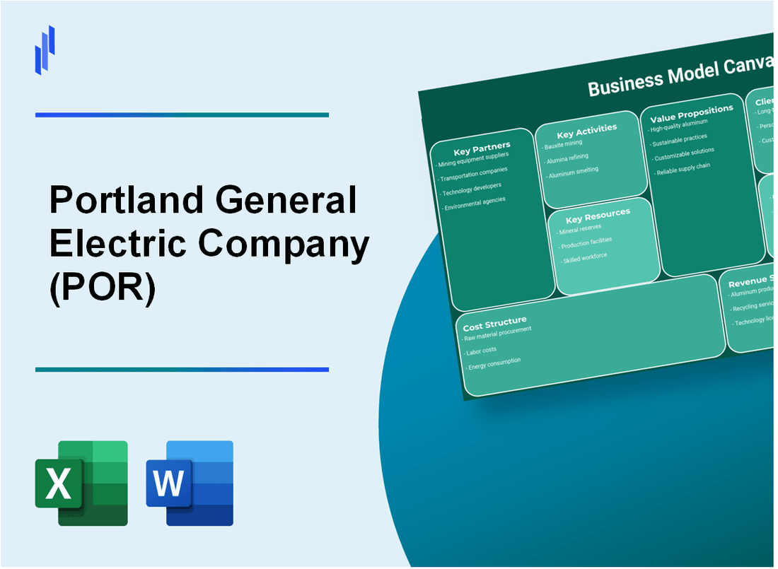 Portland General Electric Company (POR): Business Model Canvas