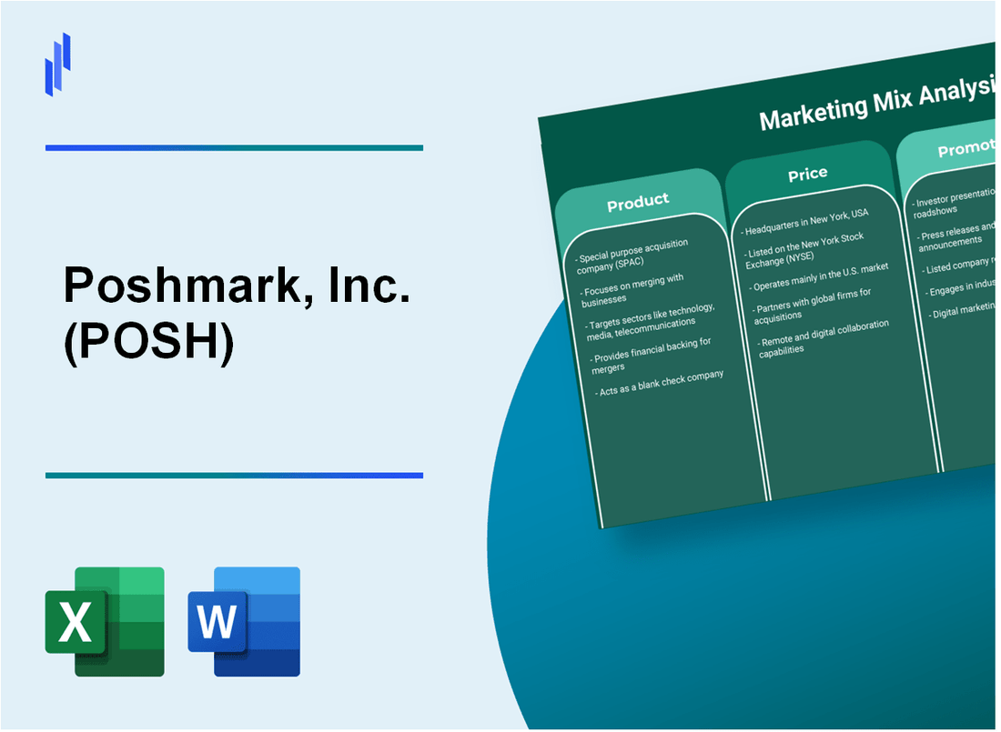 Marketing Mix Analysis of Poshmark, Inc. (POSH)