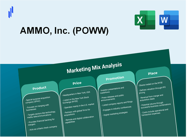 Marketing Mix Analysis of AMMO, Inc. (POWW)