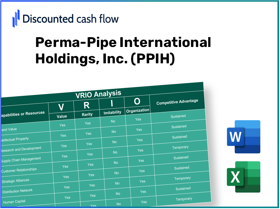 Perma-Pipe International Holdings, Inc. (PPIH): VRIO Analysis [10-2024 Updated]