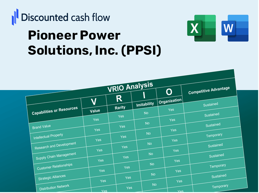 Pioneer Power Solutions, Inc. (PPSI): VRIO Analysis [10-2024 Updated]