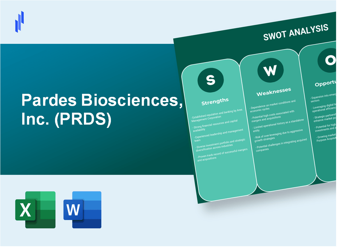 Pardes Biosciences, Inc. (PRDS) SWOT Analysis