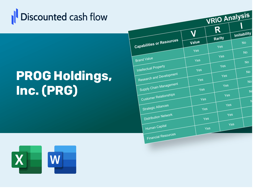 PROG Holdings, Inc. (PRG): VRIO Analysis [10-2024 Updated]