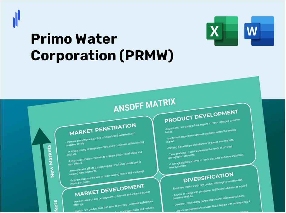 Primo Water Corporation (PRMW)Ansoff Matrix