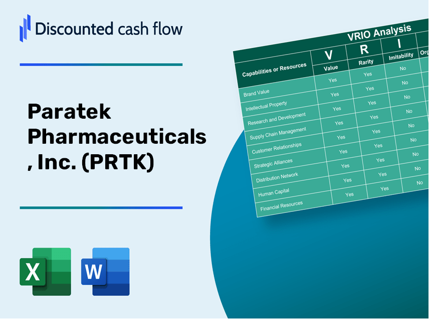 Paratek Pharmaceuticals, Inc. (PRTK): VRIO Analysis [10-2024 Updated]