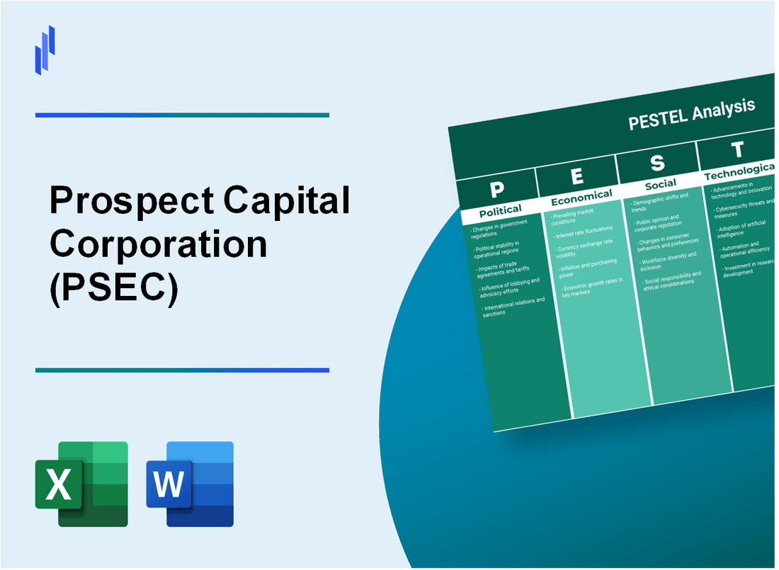 PESTEL Analysis of Prospect Capital Corporation (PSEC)