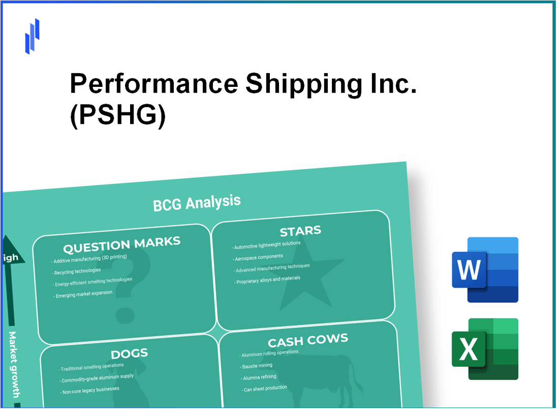 Performance Shipping Inc. (PSHG) BCG Matrix Analysis