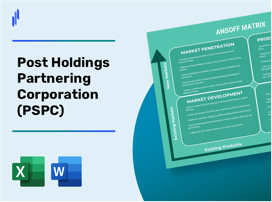 Post Holdings Partnering Corporation (PSPC)Ansoff Matrix