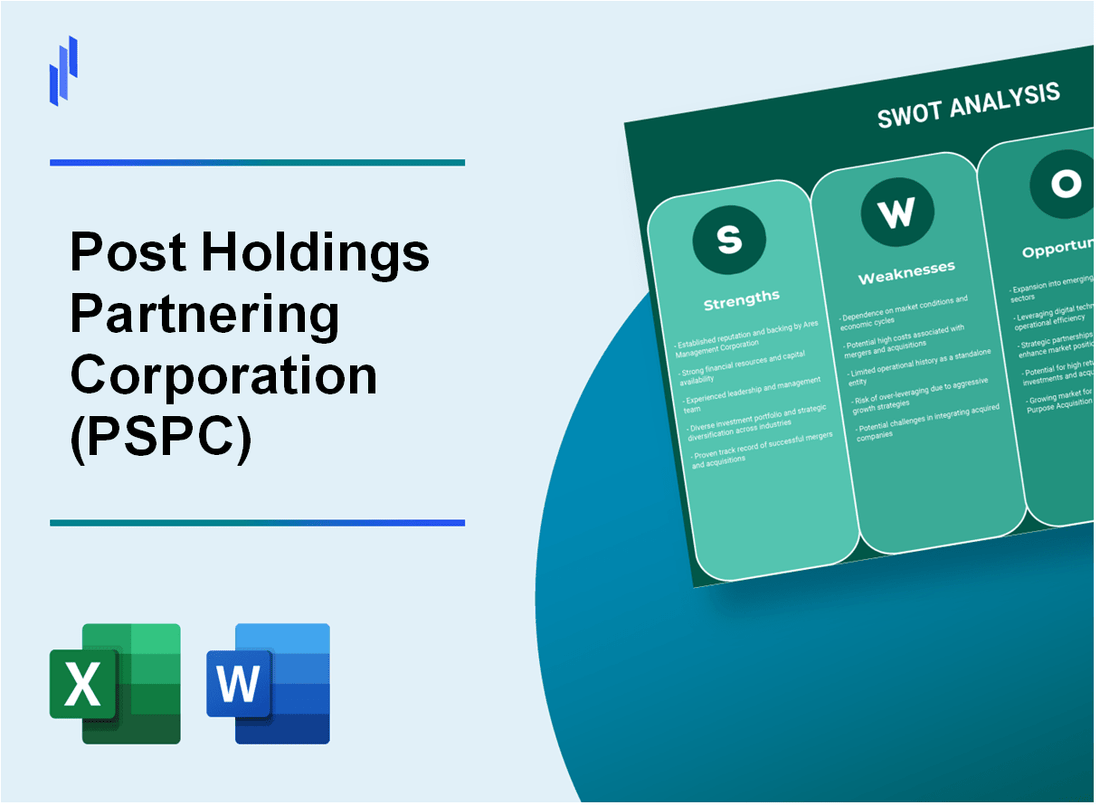 Post Holdings Partnering Corporation (PSPC) SWOT Analysis