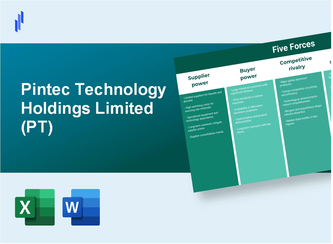 What are the Porter’s Five Forces of Pintec Technology Holdings Limited (PT)?