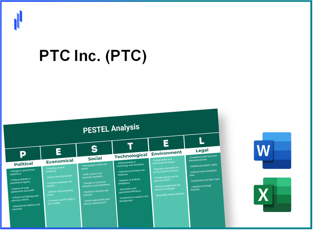 PESTEL Analysis of PTC Inc. (PTC)