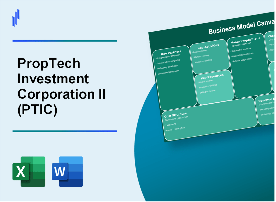 PropTech Investment Corporation II (PTIC): Business Model Canvas