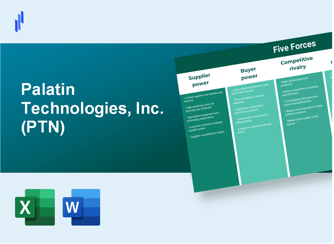 What are the Porter’s Five Forces of Palatin Technologies, Inc. (PTN)?