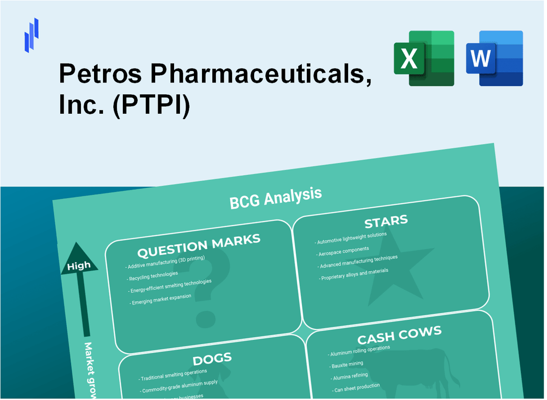 Petros Pharmaceuticals, Inc. (PTPI) BCG Matrix Analysis