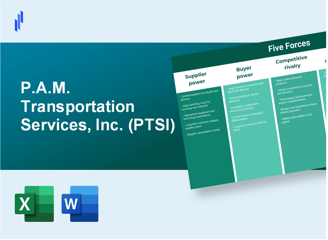 What are the Porter’s Five Forces of P.A.M. Transportation Services, Inc. (PTSI)?